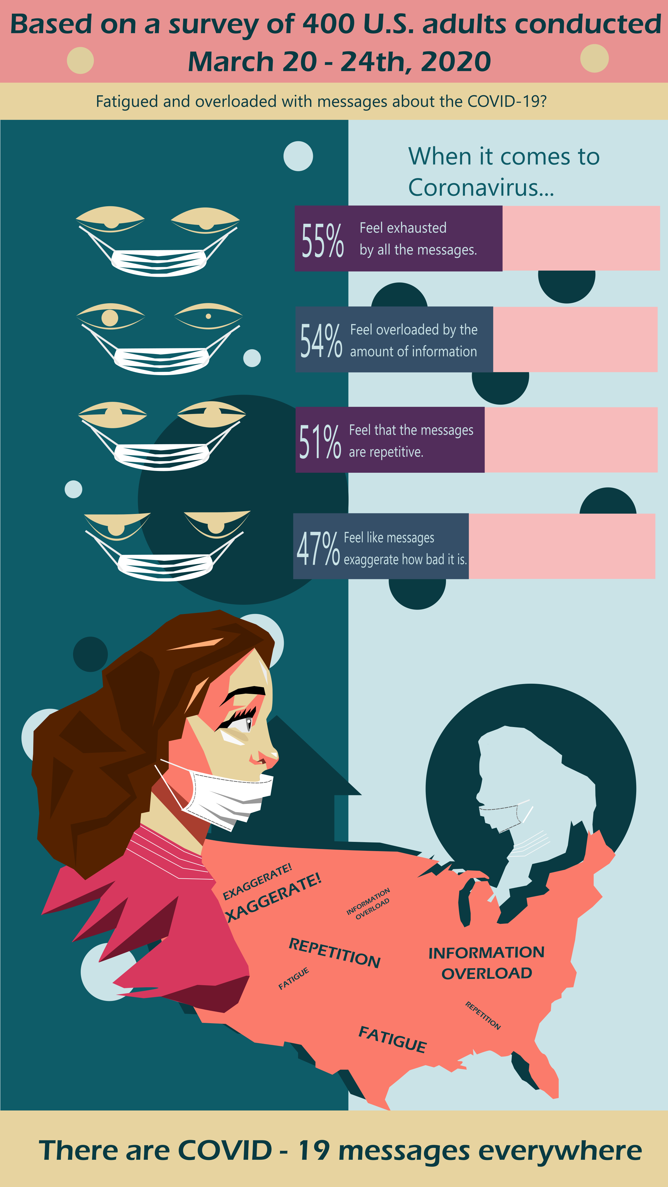 Illustration Design by juanpedraza-99 for University of utah | Design #24064012