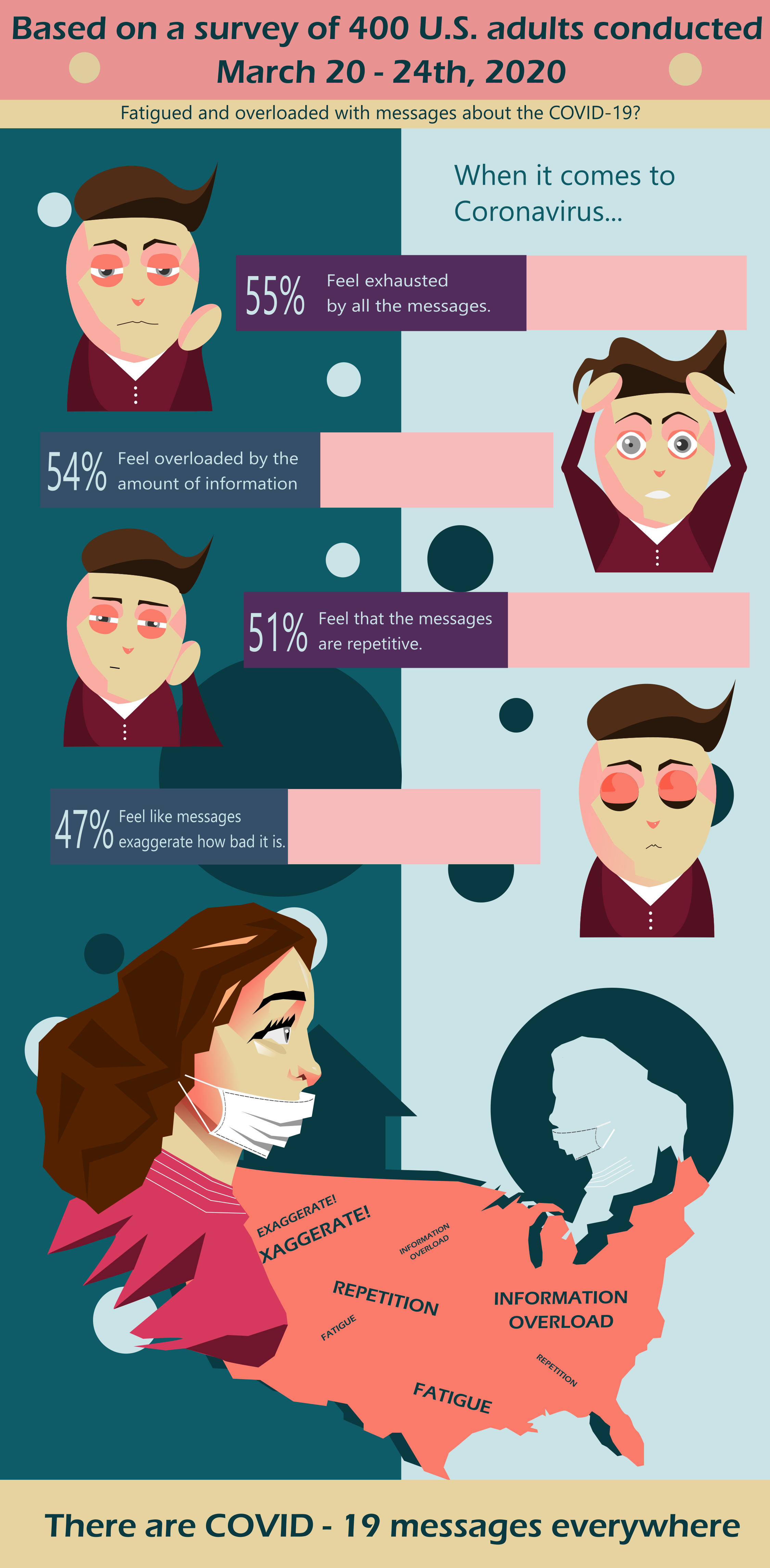 Illustration Design by juanpedraza-99 for University of utah | Design #24072338