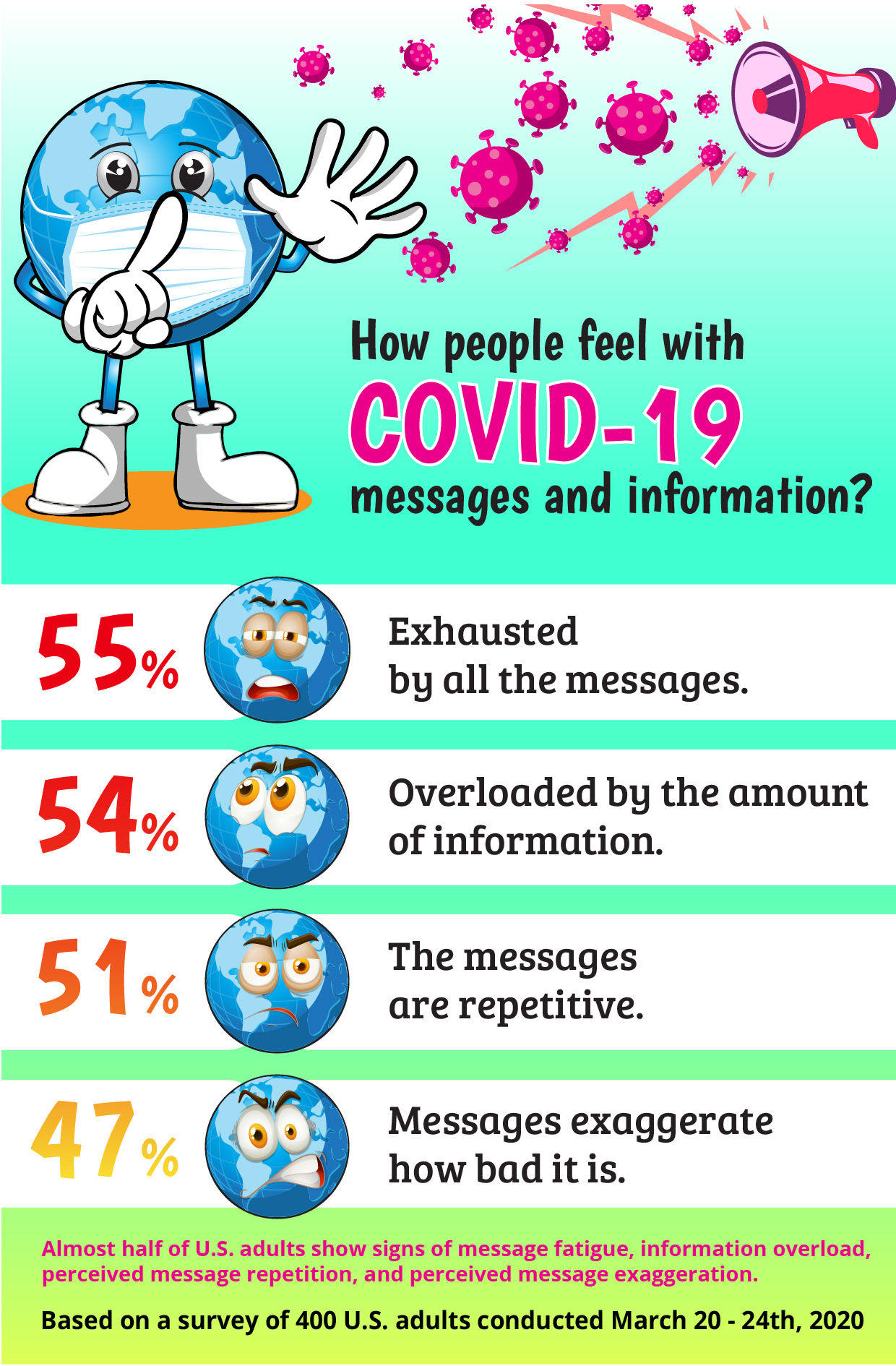 Illustration Design by oasegrafis for University of utah | Design #24066051