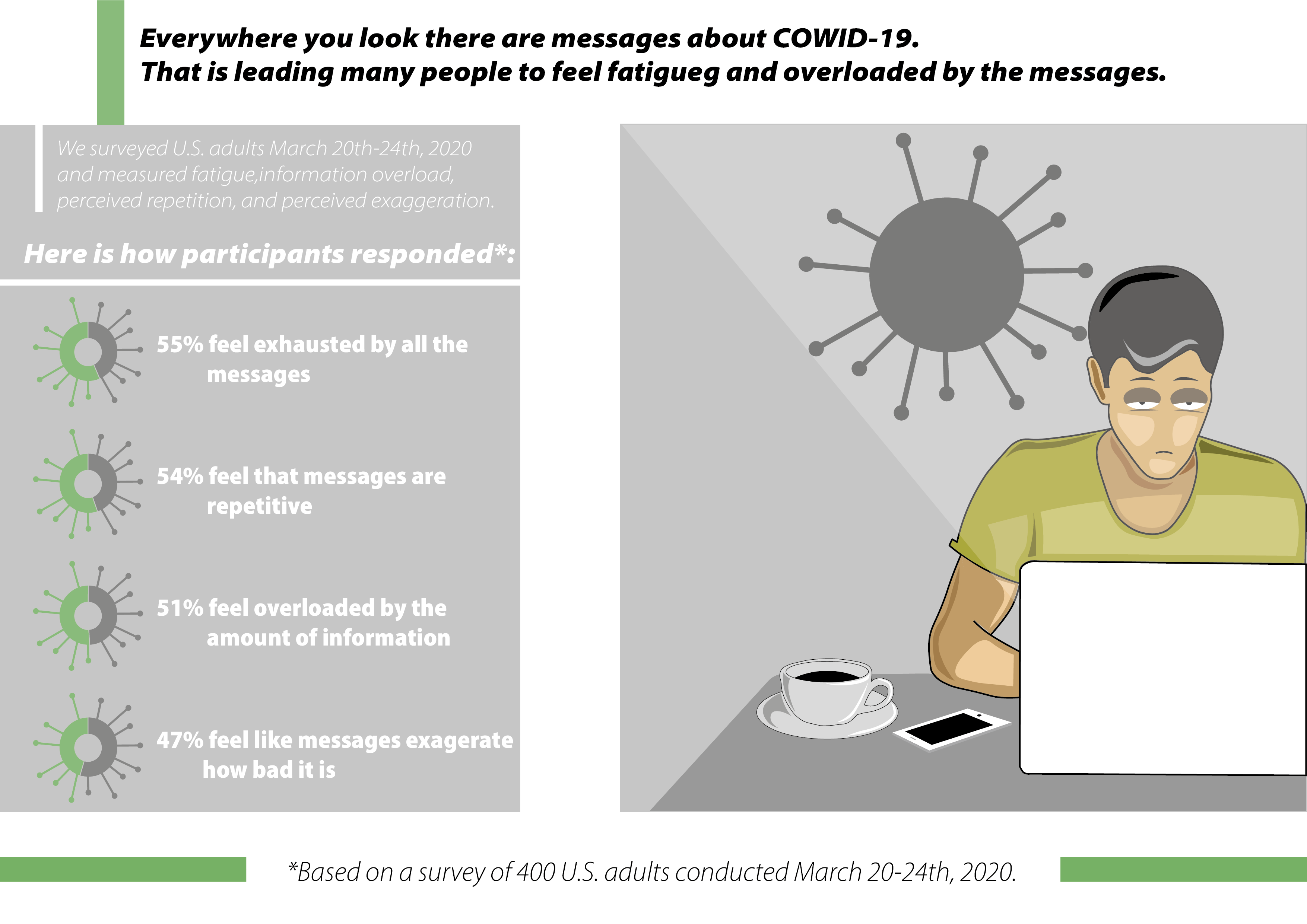 Illustration Design by Piotr K for University of utah | Design #24052444