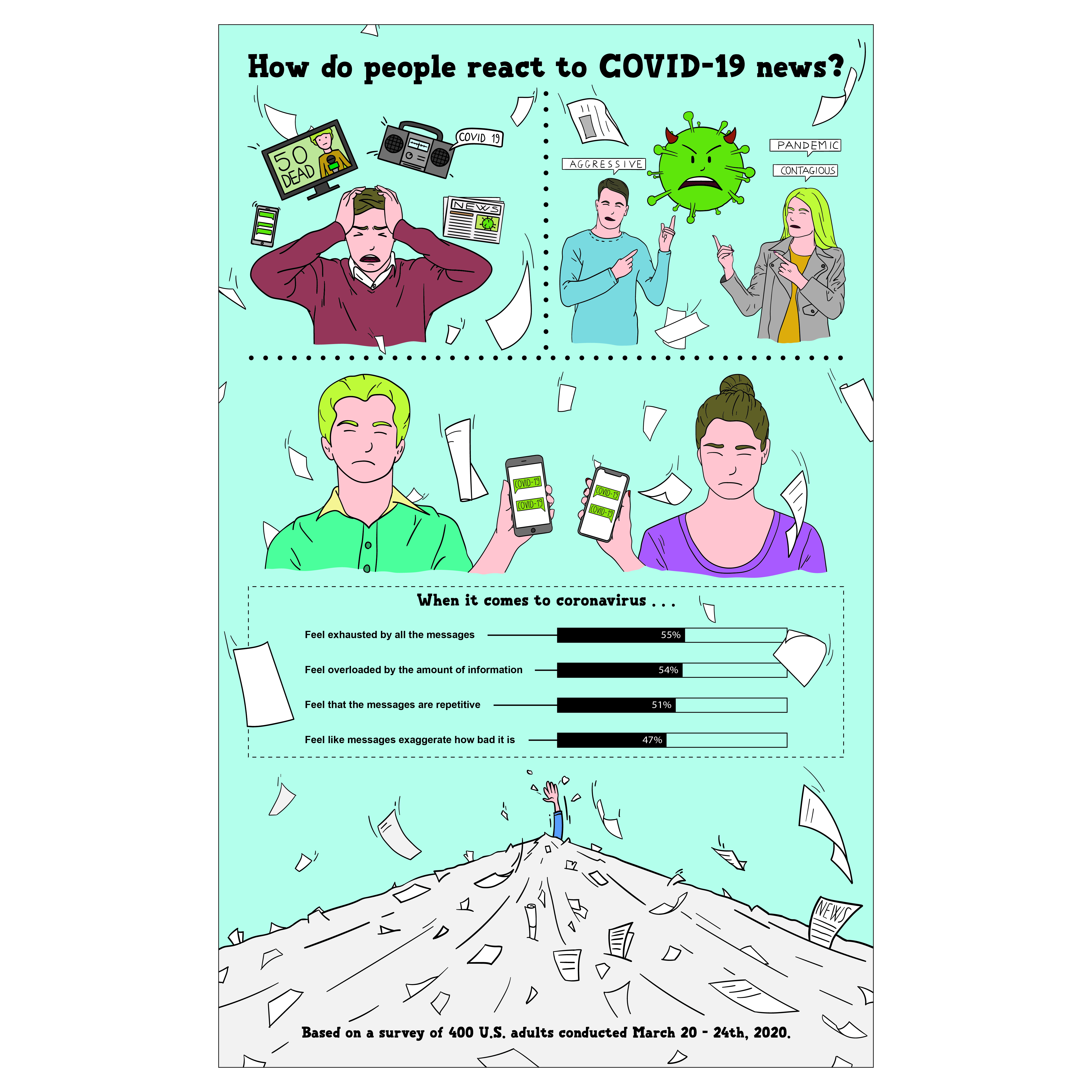 Illustration Design by Pench for University of utah | Design #24066079