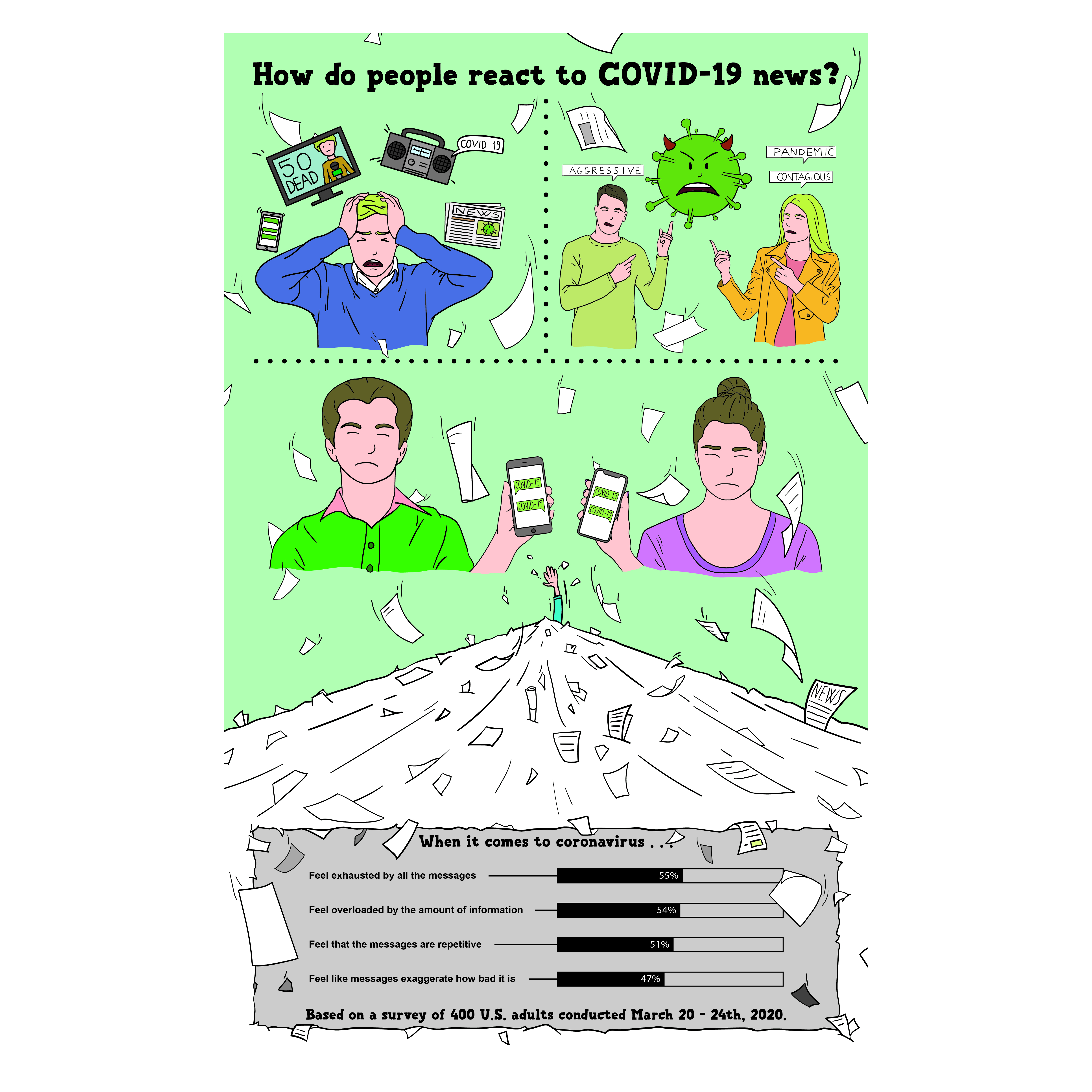 Diseño Con Ilustración por Pench para University of utah | Diseño #24070130