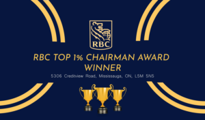 Logo Design by Samith Salanka for this project | Design: #24210118