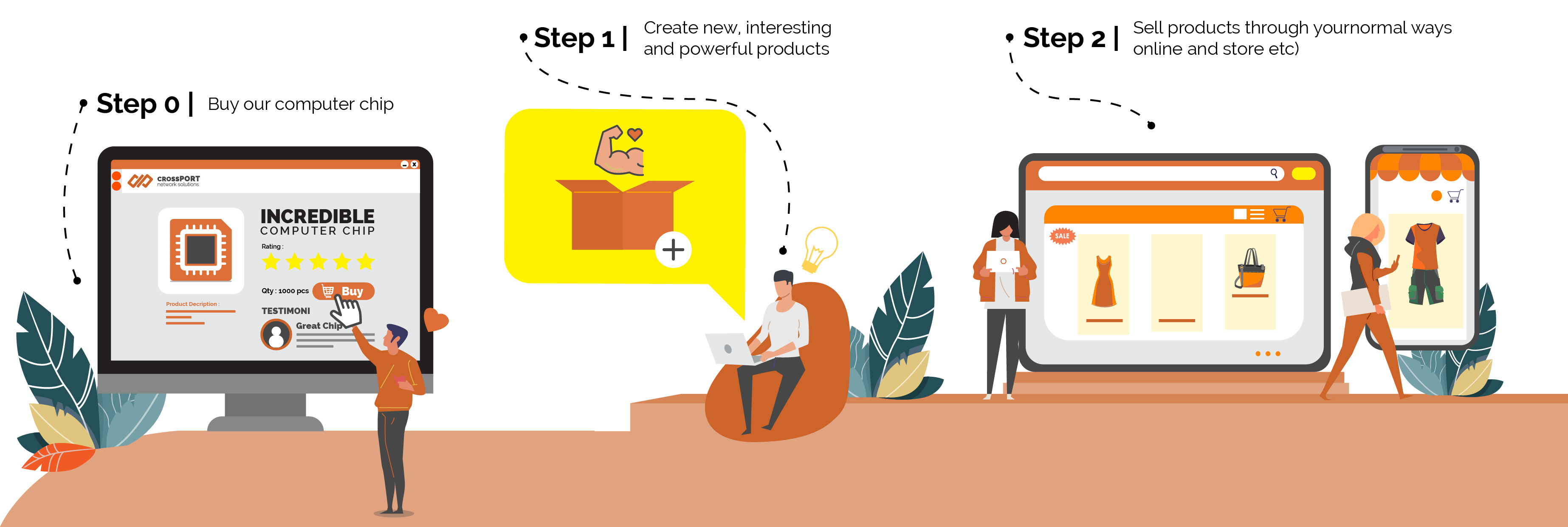 Infographic Design by widyaguna for Diamond Tension Consulting Inc. | Design #24087759