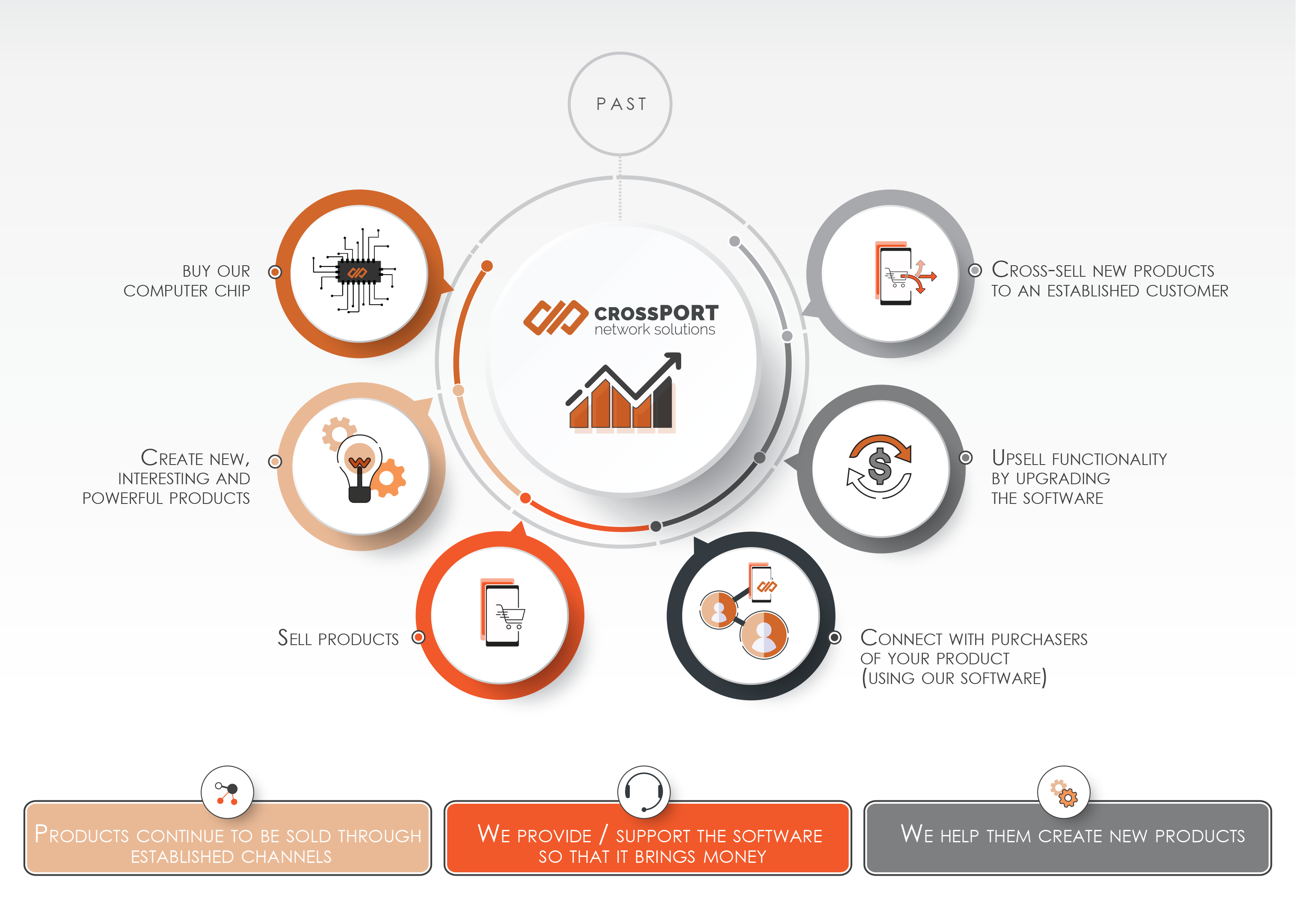 Infographic Design by nafizrahat for Diamond Tension Consulting Inc. | Design #24110028