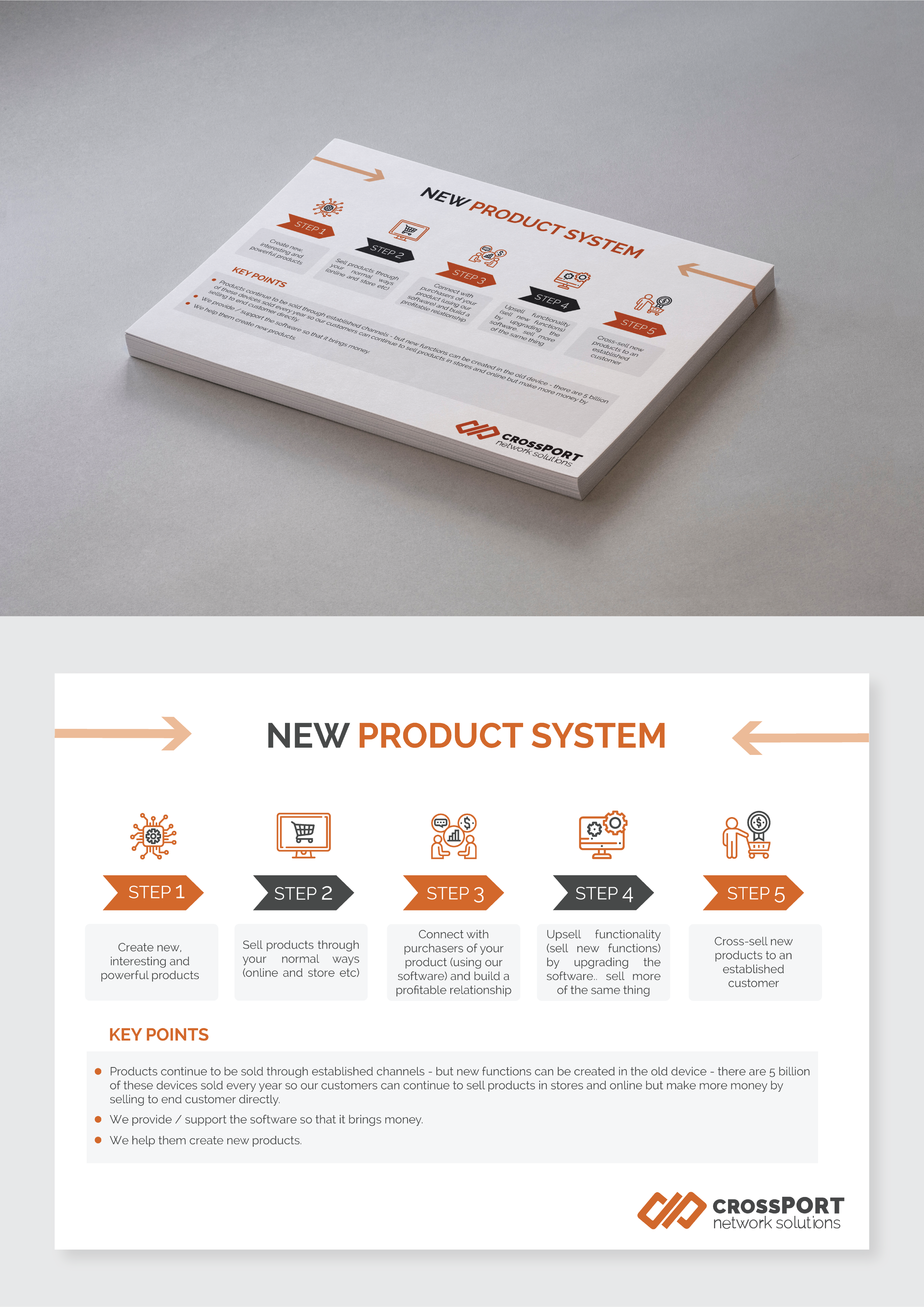 Diseño Infográfico por Sazal para Diamond Tension Consulting Inc. | Diseño #24075211