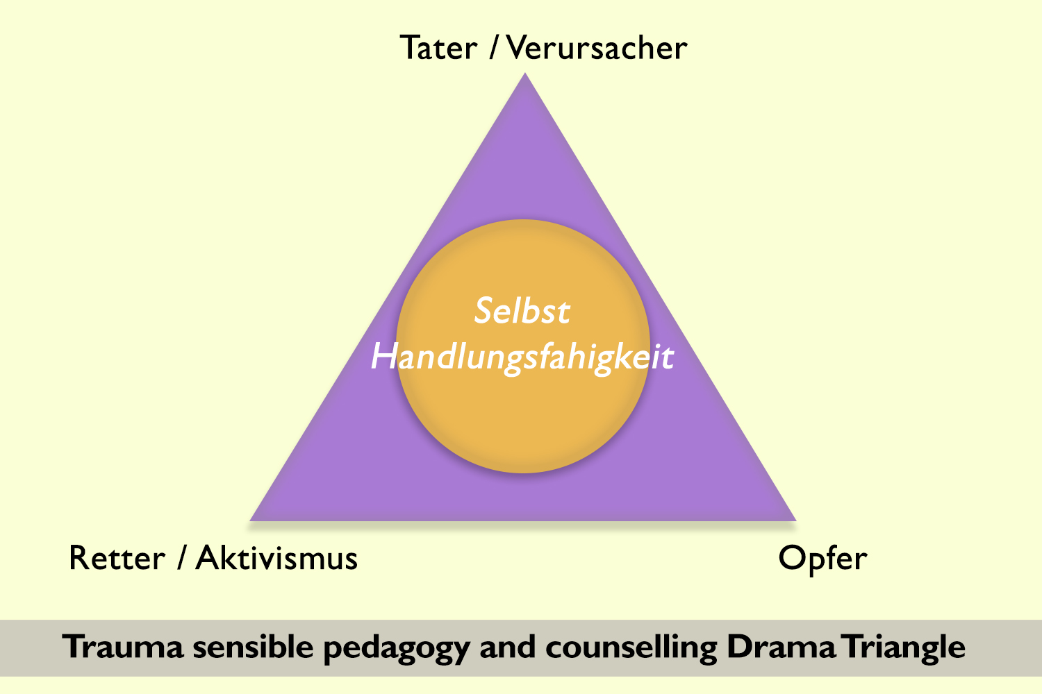 Grafik-Design von TGDesigns für Proficere | Design #24126413