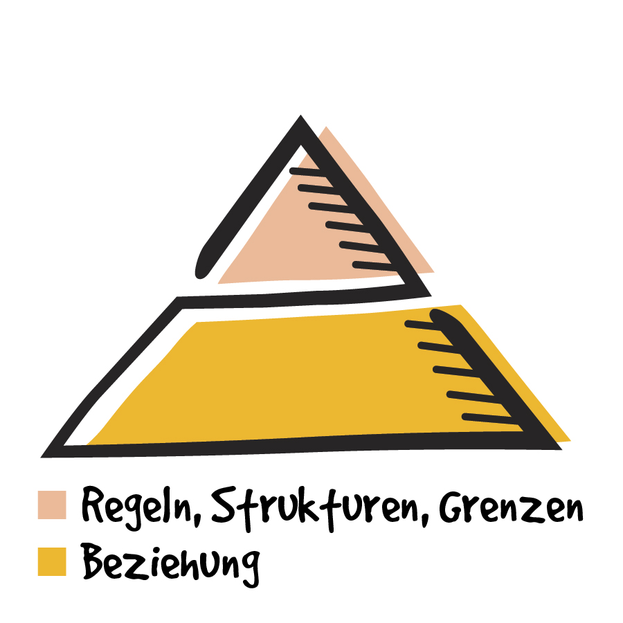 Graphic Design by atularts for Proficere | Design #24234969