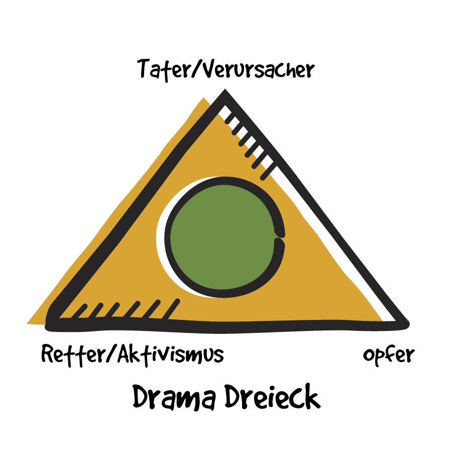 Grafik-Design von atularts für Proficere | Design #24234986