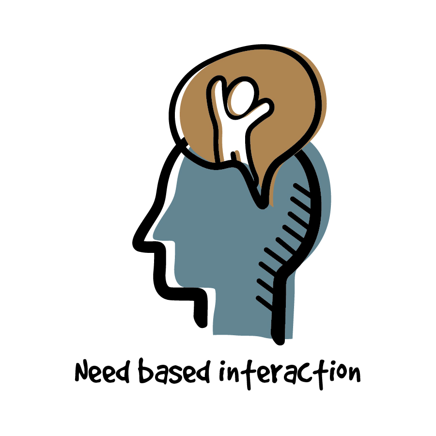 Graphic Design by atularts for Proficere | Design #24234993