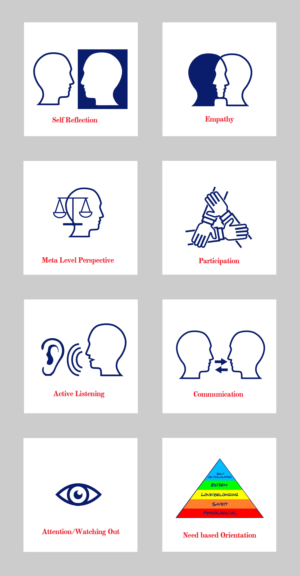 Grafik-Design von Supriadi für Proficere | Design: #24124486
