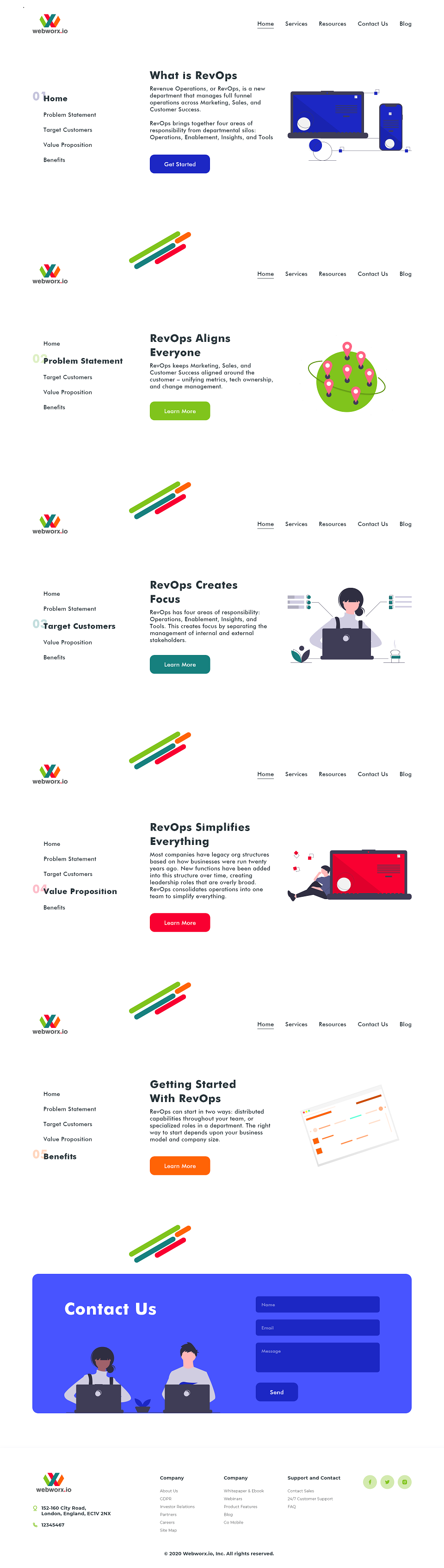 Web-Design von 5SD solutions für dieses Projekt | Design #24090732