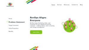 Web Design by 5SD solutions for this project | Design: #24090734