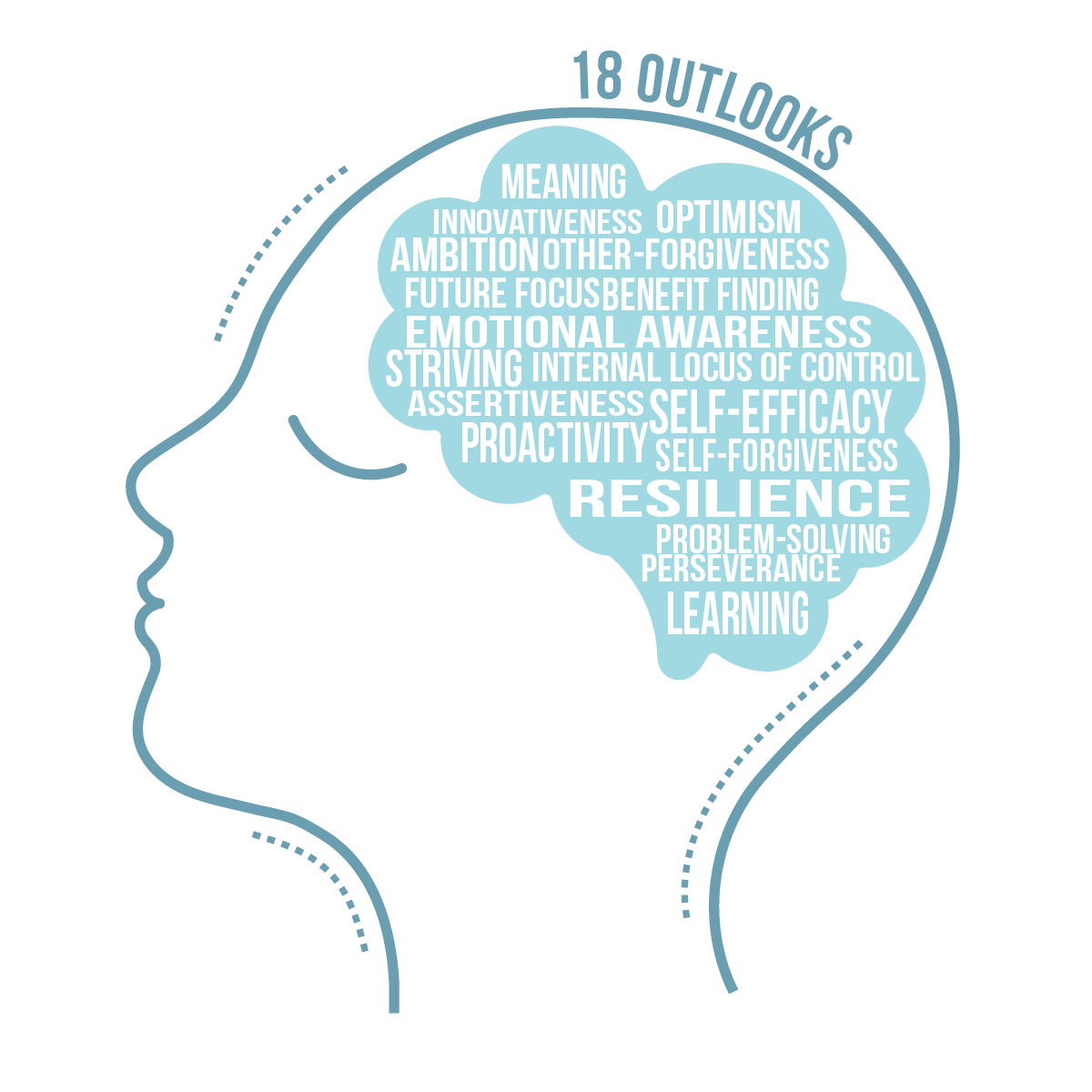 Graphic Design by RandY Designs for this project | Design #24065665