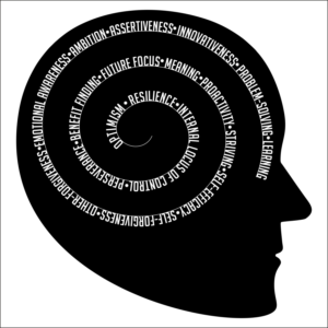 Graphic of brain/head with words inside (for a training company) | Graphic Design by A10