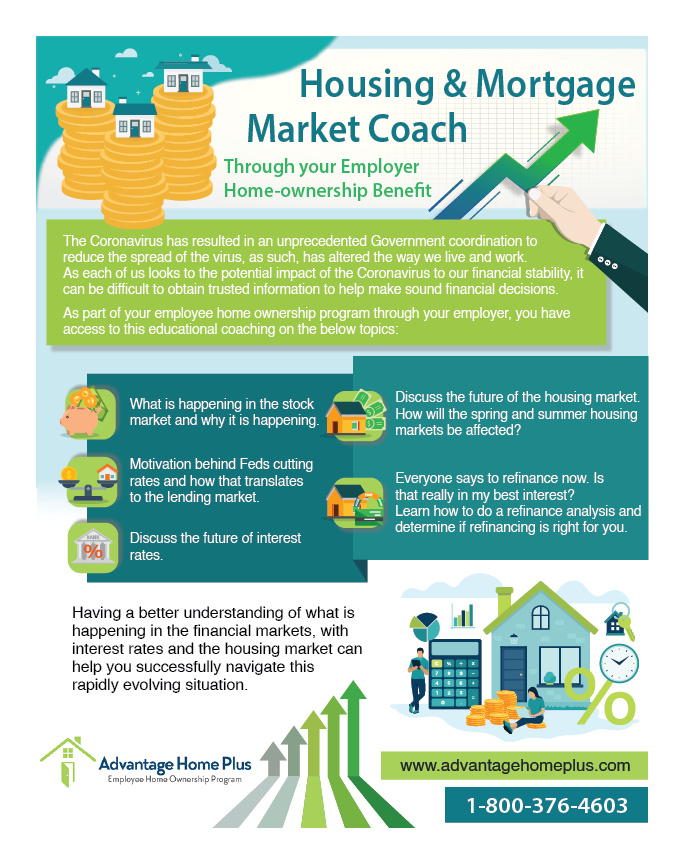 Infographic Design by Jacqueline for this project | Design #24091155