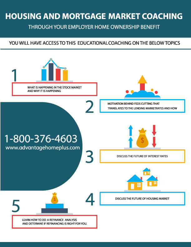 Infographic Design by raihanaislam001 2 for this project | Design #24086988