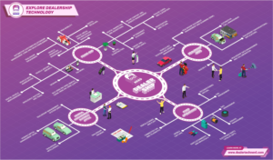 Infografik-Design von Danang Prastiawan