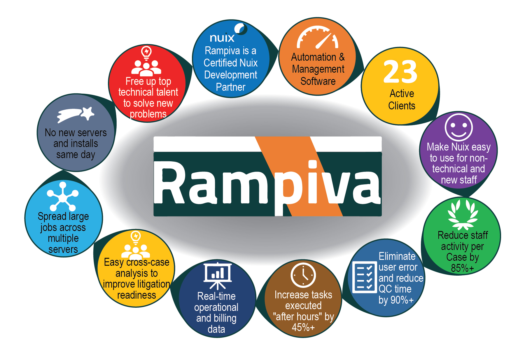 Graphic Design by Sheingart for this project | Design #24076030