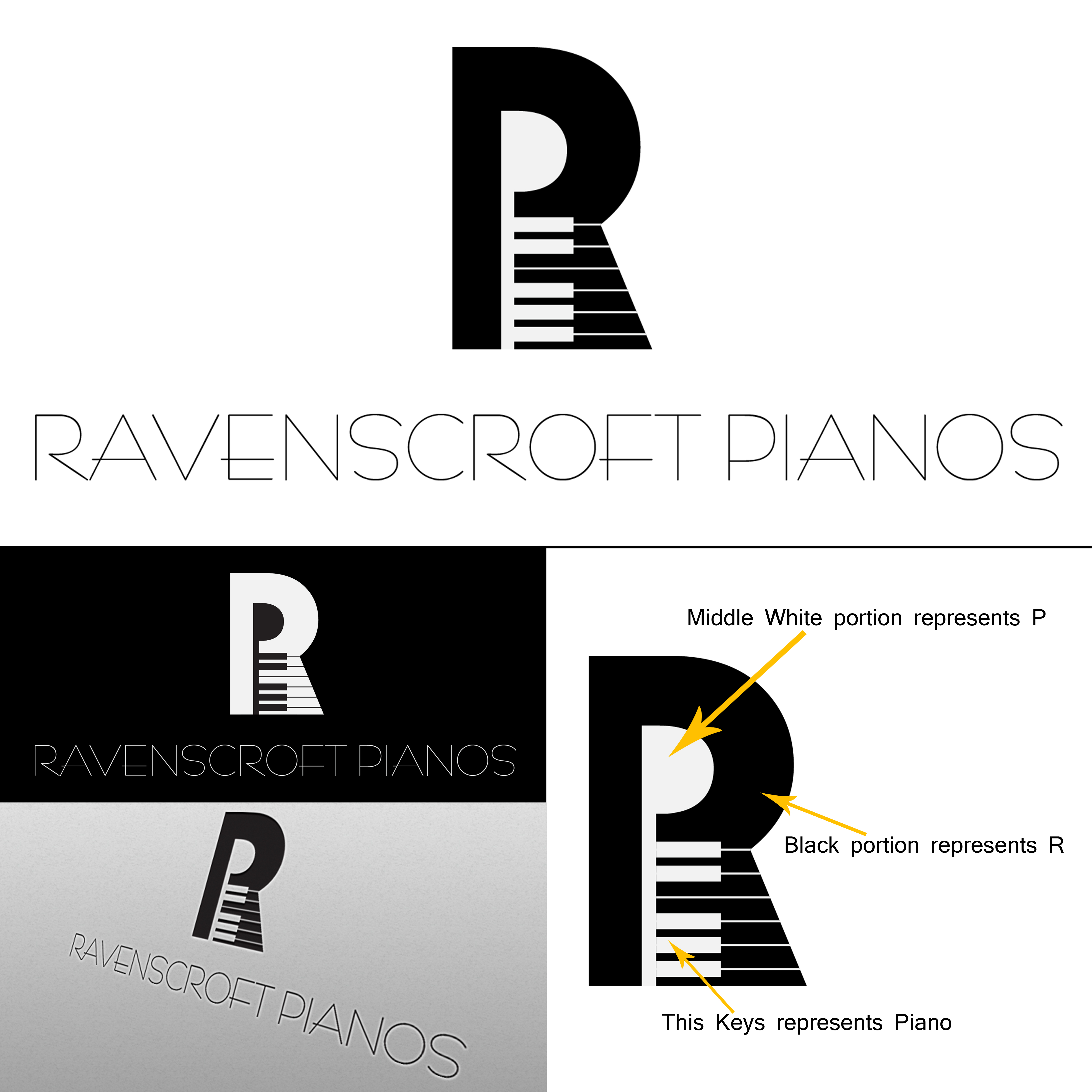 Logo Design by Shweta Rajput for RAVENWORKS DIGITAL | Design #24114743