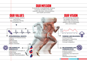 Infographic Design by Sarina.dsg for this project | Design: #24092101