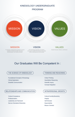 Infographic Design by Matu for this project | Design: #24093205
