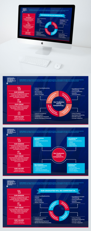 Infographic Design by visiondesignart for this project | Design #24136769