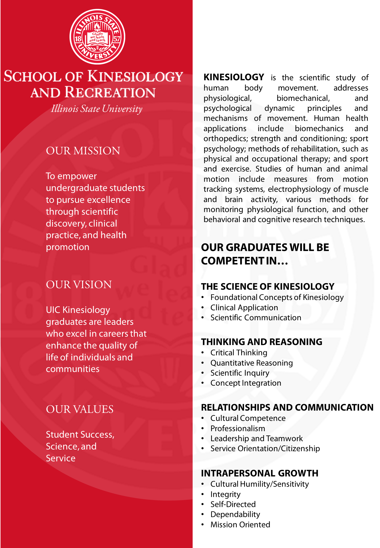 Infographic Design by joseborgesbarboza 2 for this project | Design #24130728