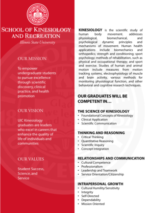 Kinesiology undergraduate program needs an infographic  | Infographic Design by joseborgesbarboza 2