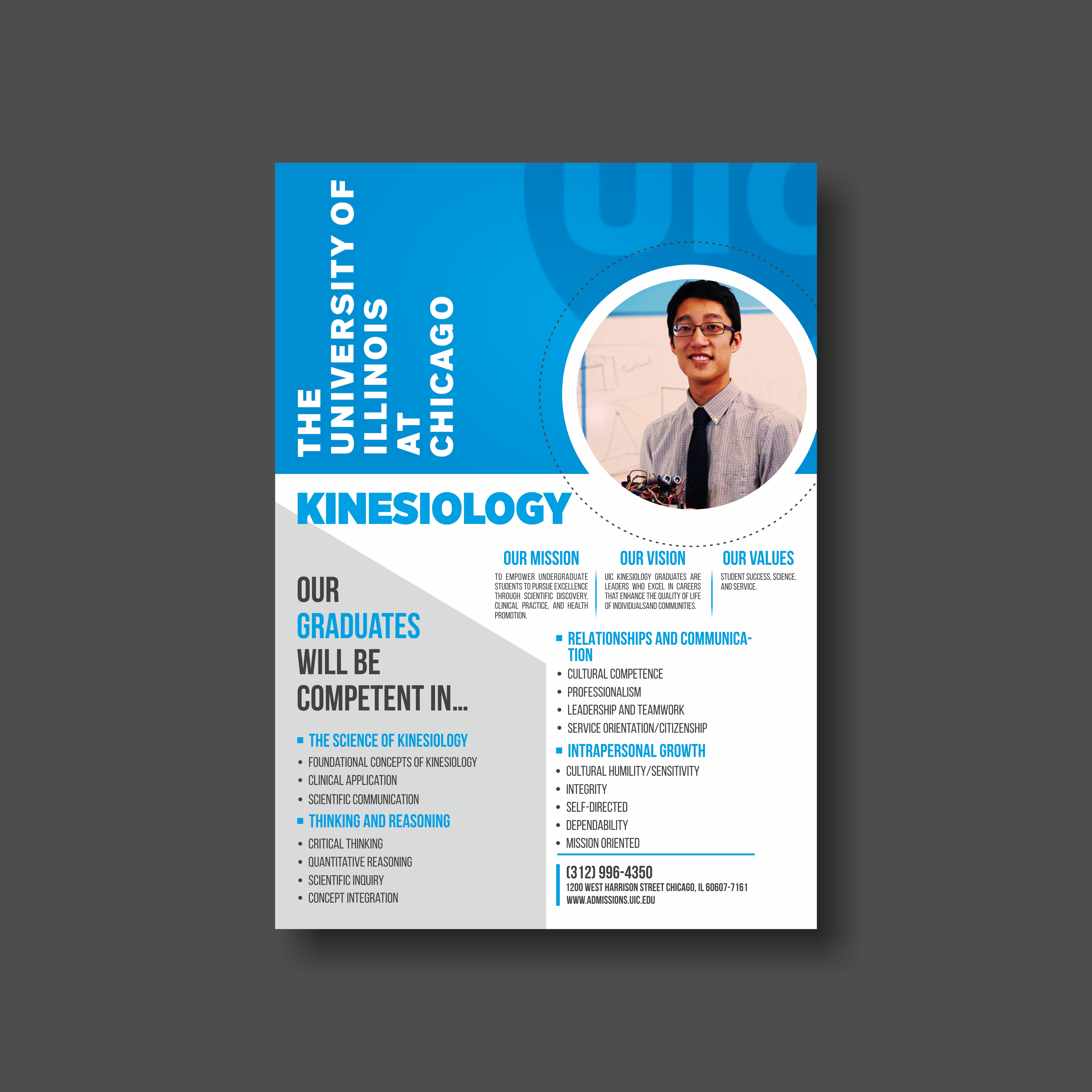 Infographic Design by colourstreak for this project | Design #24159578