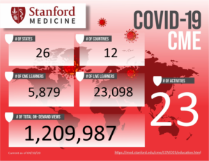 Infographic Design by joshgraph