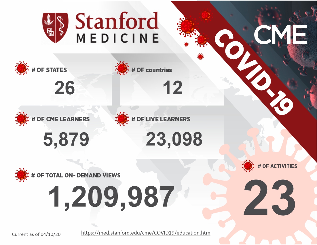 Design Infographie par joshgraph pour Stanford Center for Continuing Medical Education | Design #24157031