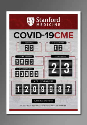 Infographic Design by SD WEBCREATION for Stanford Center for Continuing Medical Education | Design #24152956