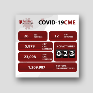 Design Infographie par IndreDesign pour Stanford Center for Continuing Medical Education | Design : #24100759