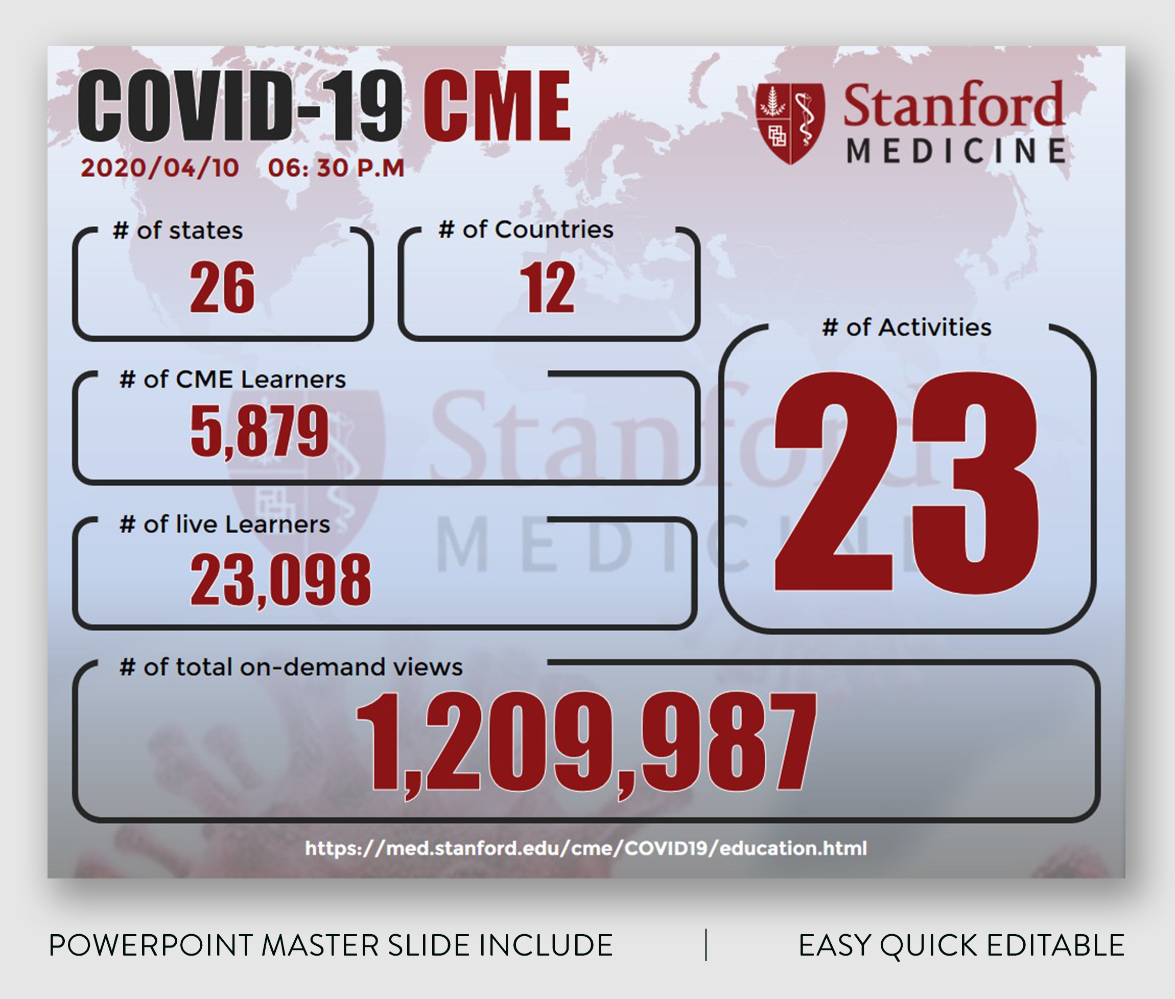 Infographic Design by Luvinda for Stanford Center for Continuing Medical Education | Design #24100489