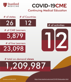 Infographic Design by kevinmatt
