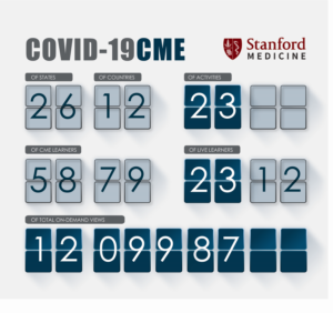 Infographic Design by nafizrahat for Stanford Center for Continuing Medical Education | Design #24100839