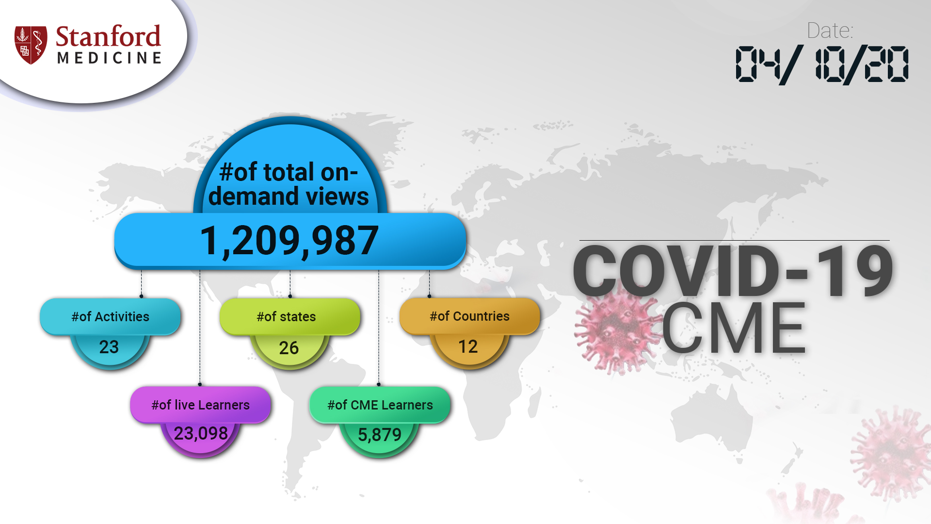 Infografik-Design von Creative Pub für Stanford Center for Continuing Medical Education | Design #24112613
