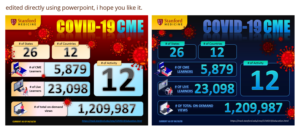 Infographic Design by oasegrafis for Stanford Center for Continuing Medical Education | Design #24148671