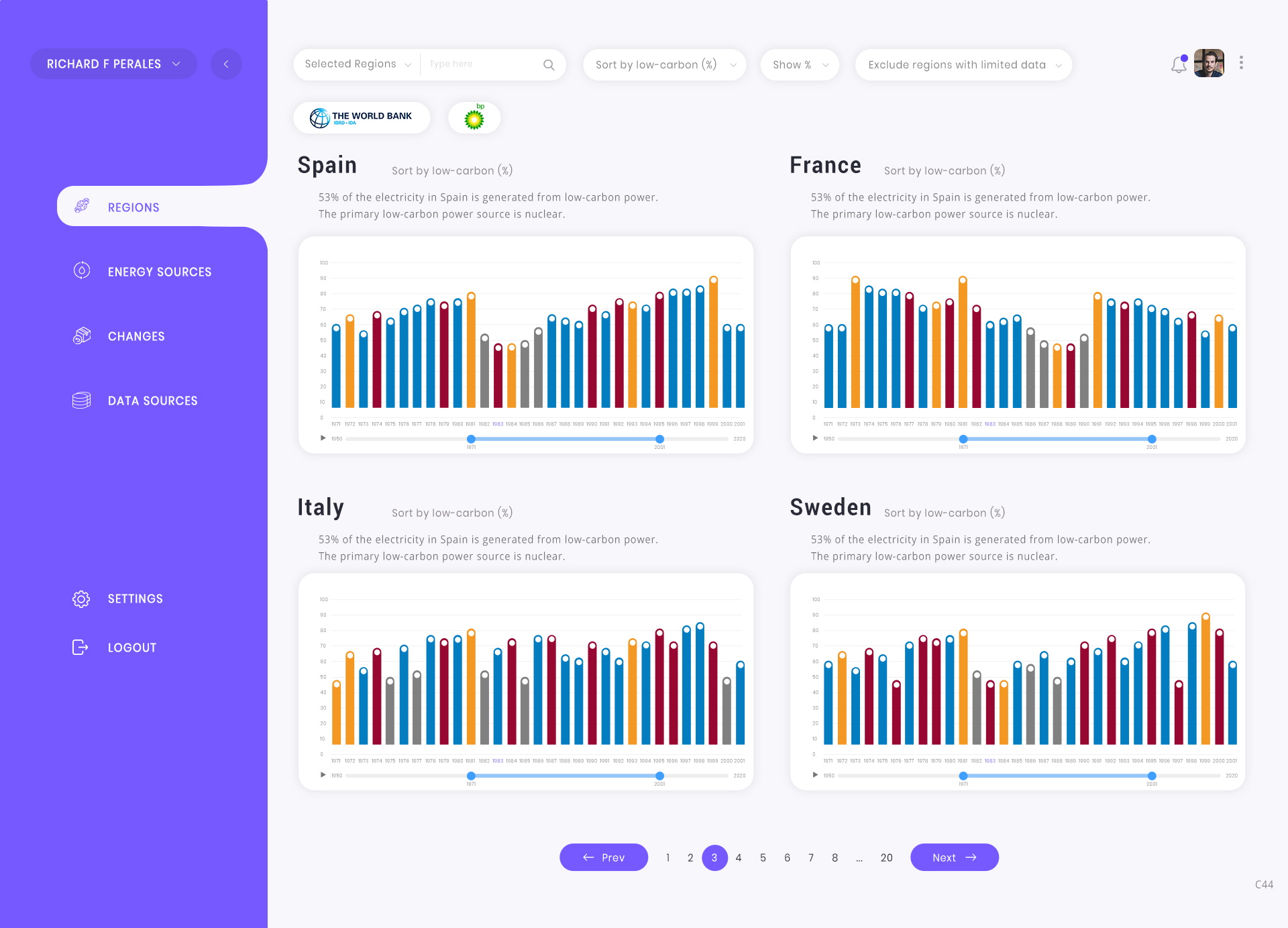 Web Design by pb for this project | Design #24108646