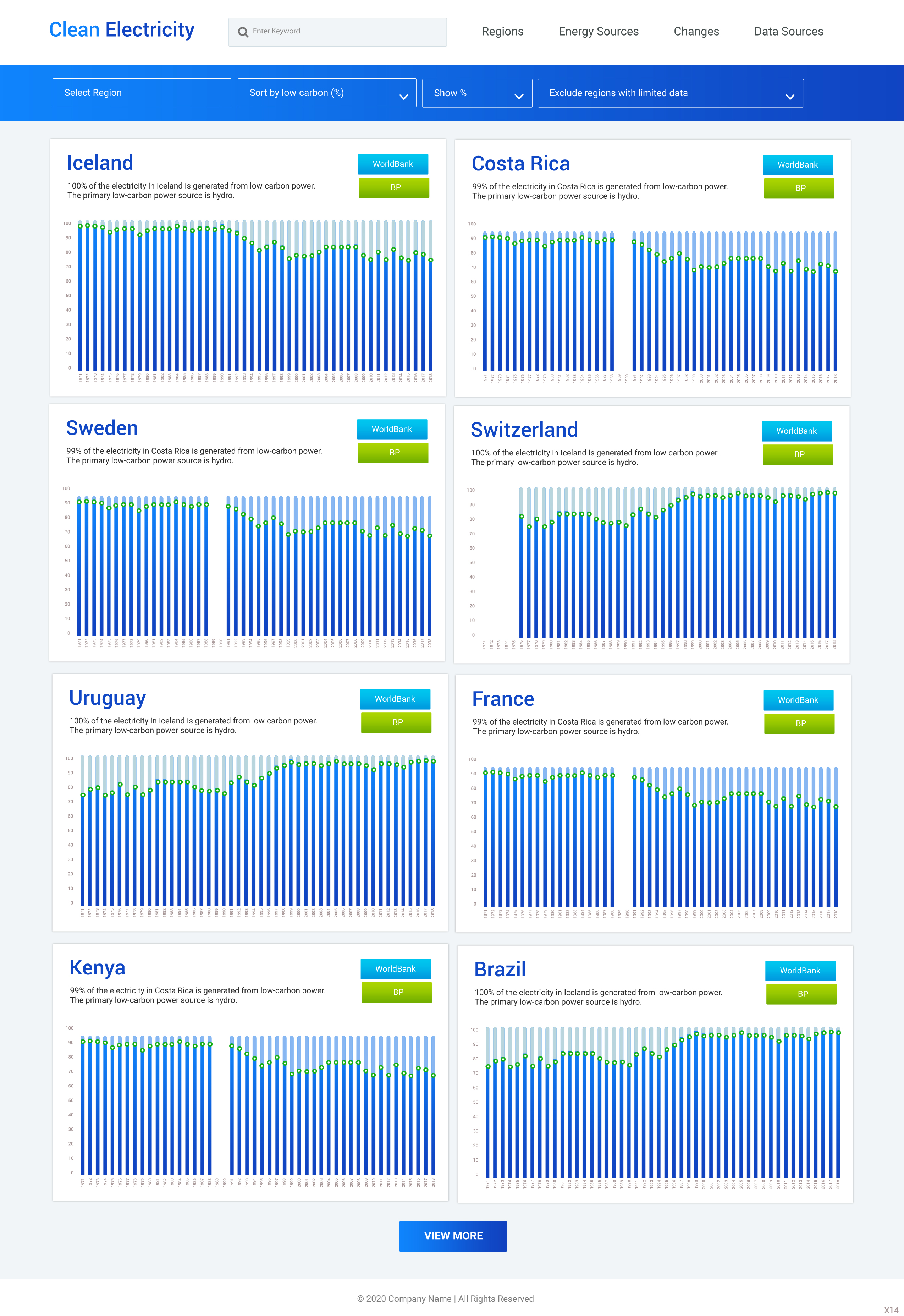 Web Design by pb for this project | Design #24116056