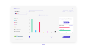 Web Design by 5SD solutions for this project | Design: #24152022