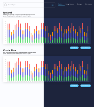 New UI for electricity data tool | Web Design by StarGraphics