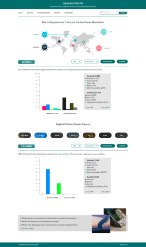 Web Design by Manikle for this project | Design: #24124368