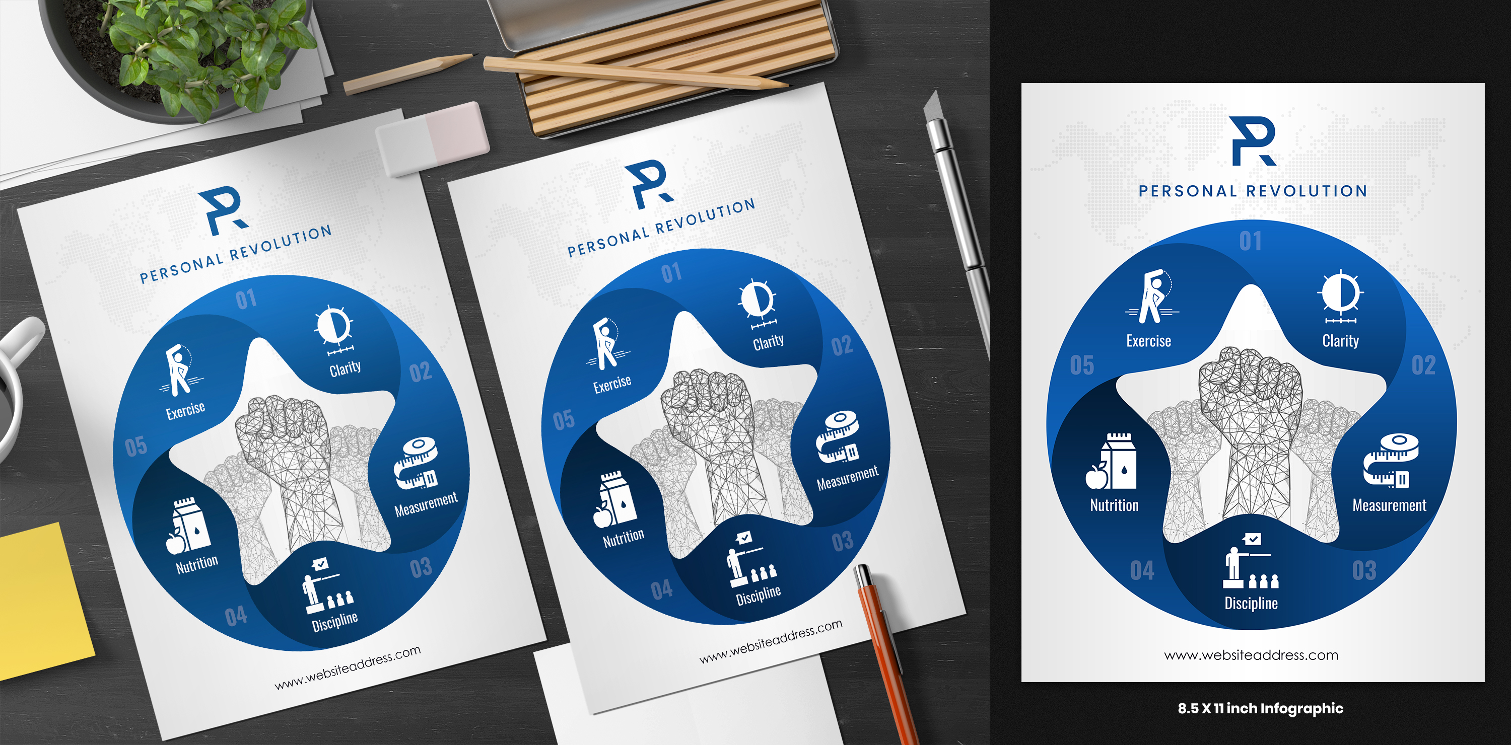 Infographic Design by SAI DESIGNS for Personal Revolution | Design #24156464