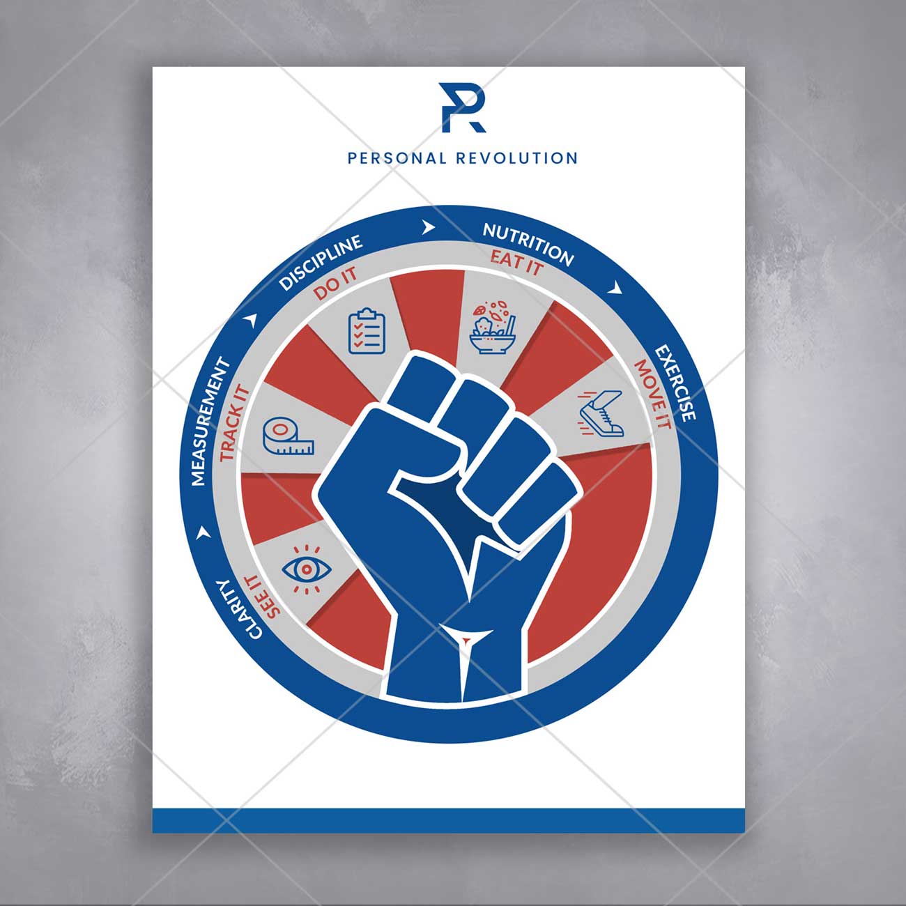 Infographic Design by DA. for Personal Revolution | Design #24194509