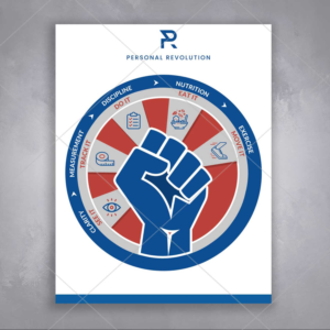 Design Infographie par DA. pour Personal Revolution | Design : #24194509