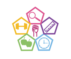 Design Infographie par raihanaislam001 2 pour Personal Revolution | Design : #24166049