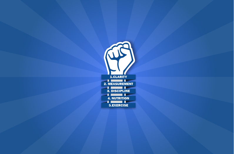Design Infographie par Pixper pour Personal Revolution | Design #24171749