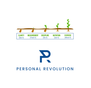 Design Infographie par S Creations pour Personal Revolution | Design : #24206060
